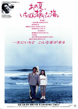 人工少女3人物創建